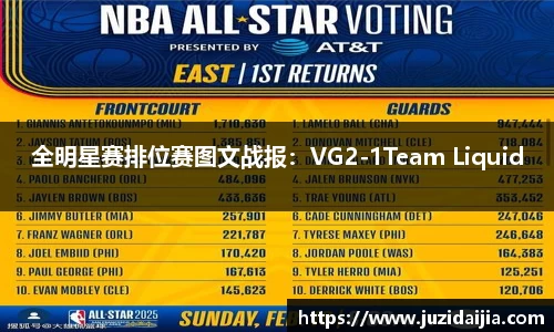 全明星赛排位赛图文战报：VG2-1Team Liquid