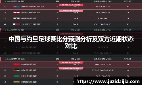 中国与约旦足球赛比分预测分析及双方近期状态对比